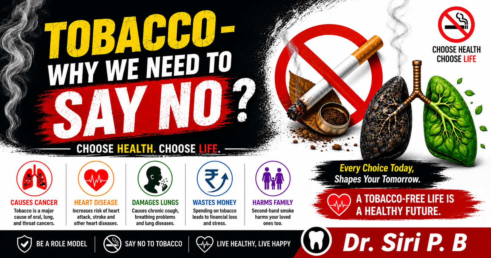 Tobacco – Why we need to SAY NO ?